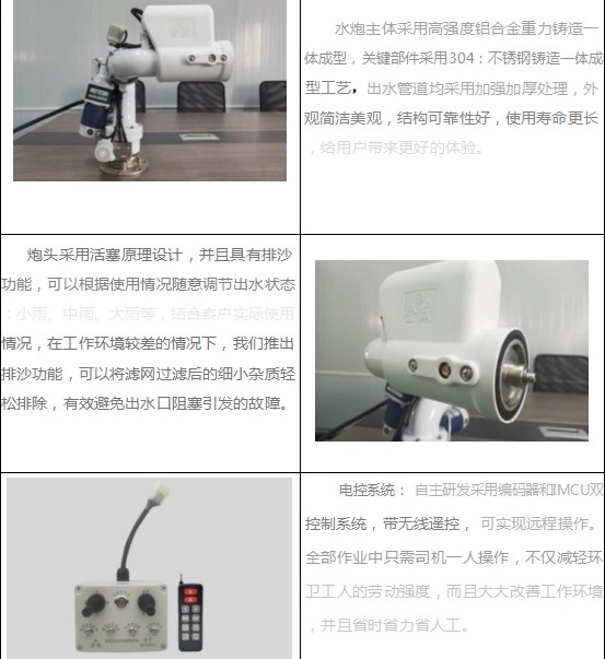 金成炮DP50B02產品細節展示 金成炮DP50B02產品細節展示