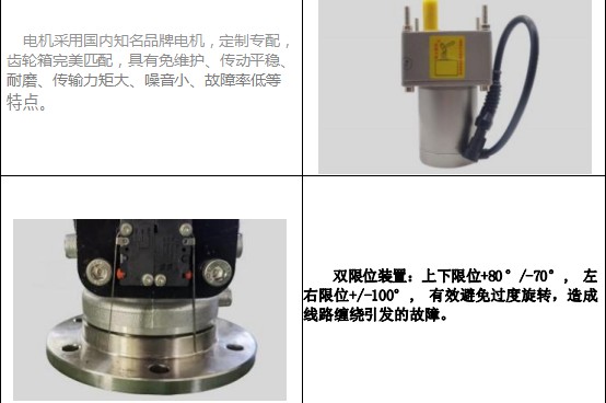 ���DD6050M늄Ӟ�ˮ�ڼ�(x��)��(ji��)չʾ