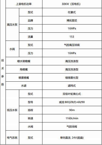 �����S�M(j��n)����Դ·����ϴ܇���b���Å���(sh��)