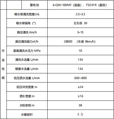 �����S�M(j��n)����Դ·����ϴ܇���b���Å���(sh��)