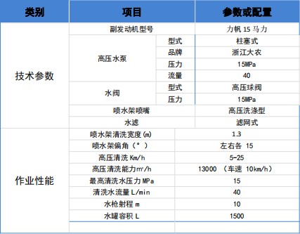 �L��·���B(y��ng)�o(h��)܇܇�v��������(sh��)