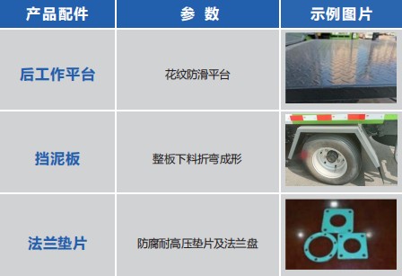 重汽豪沃7方藍(lán)牌灑水車產(chǎn)品工藝介紹 重汽豪沃7方藍(lán)牌灑水車產(chǎn)品工藝介紹