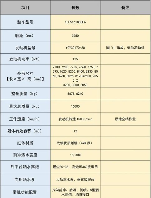 12���|�L�A��DV3��ˮ܇���g������