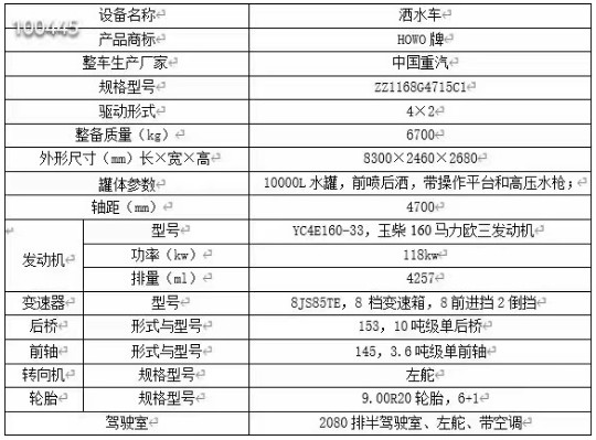 ����HOWO��ˮ܇_��������10�������͞�ˮ܇