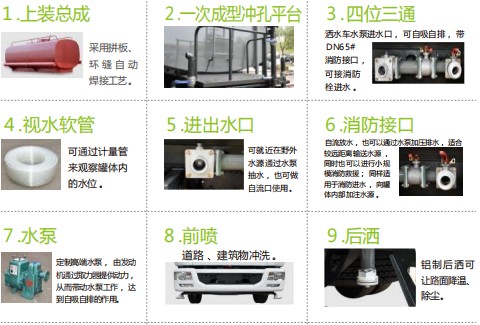 ��������M2��늄Ӷ๦���։m܇_�v����CLT5040TDYBJBEV�ͼ�늄Ӷ๦���։m܇