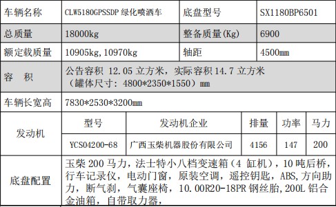 15�����܎��X9��ˮ܇_��������CLW5180GPSSDP�;G������܇