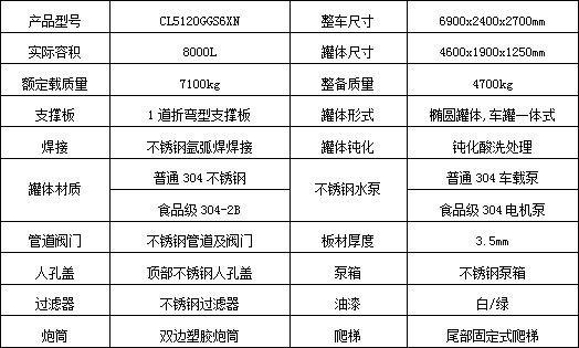 東風多利卡9.2方食品級不銹鋼供水車_程力牌CL5120GGS6XN型供水車 東風多利卡9.2方食品級不銹鋼供水車_程力牌CL5120GGS6XN型供水車