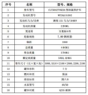 ���������{��7����ˮ܇_�v����CLT5042TYHZZ6��·���B(y��ng)�o܇