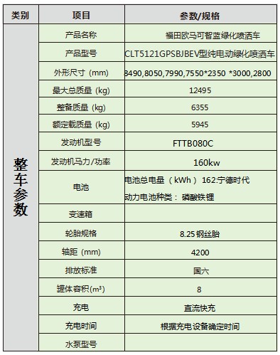 福田歐馬可智藍8方純電動灑水車_縱昂牌CLT5121GPSBJBEV型純電動綠化噴灑車 福田歐馬可智藍8方純電動灑水車_縱昂牌CLT5121GPSBJBEV型純電動綠化噴灑車