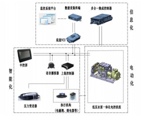 ����Ҽ��10������Դ��ˮ܇_������CL5100GSSBEV�ͼ�늄Ӟ�ˮ܇