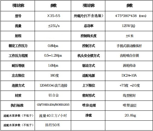 �� �S �� Դ X3S-55 (25�� �� ˮ �� �� ��(sh��) ��