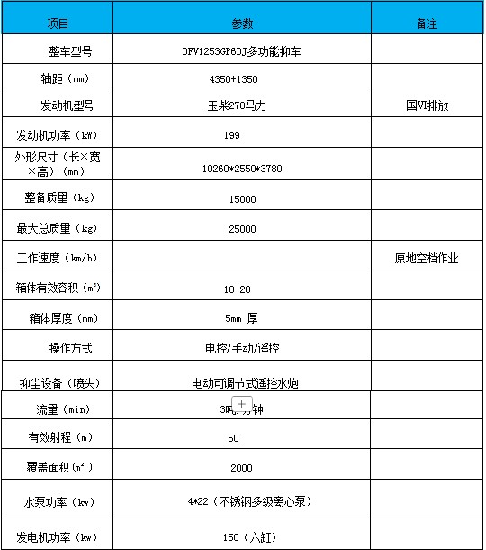 �|�LD3�๦�ܱ����։m܇_50�׵V�ñ����։m܇