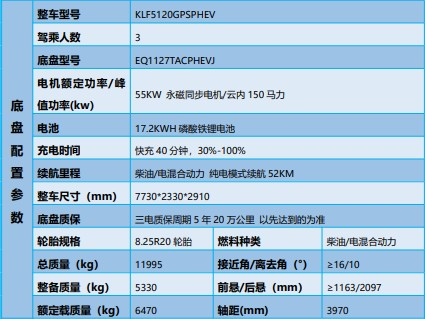 �|�L(f��ng)������늻�τ�����ˮ܇_KLF5120GPSPHEV�Ͳ��ʽ��τ����G������܇