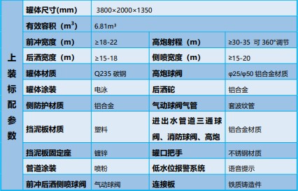 �|�L(f��ng)������늻�τ�����ˮ܇_KLF5120GPSPHEV�Ͳ��ʽ��τ����G������܇