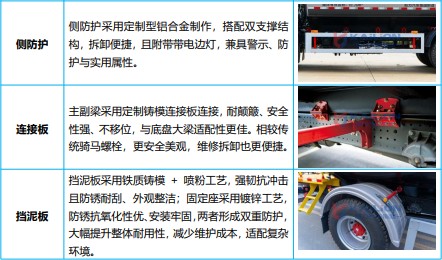 �|�L(f��ng)������늻�τ�����ˮ܇_KLF5120GPSPHEV�Ͳ��ʽ��τ����G������܇